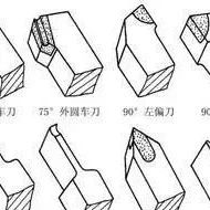 刀具之三：普通车床