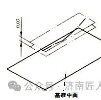常用机加工工艺与设备