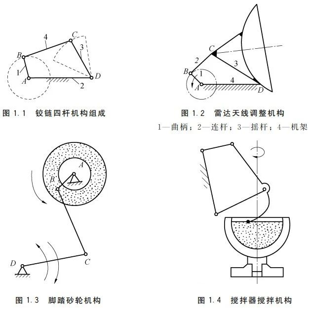 常用机械设计简述