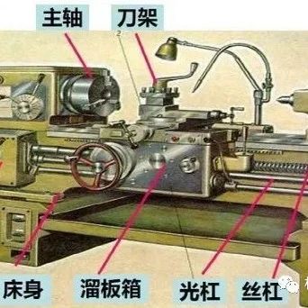 有关机械装配的知识点，你掌握了吗