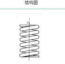 弹簧的类型及其特性与应用