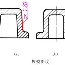 机械零件设计如何考虑结构工艺性