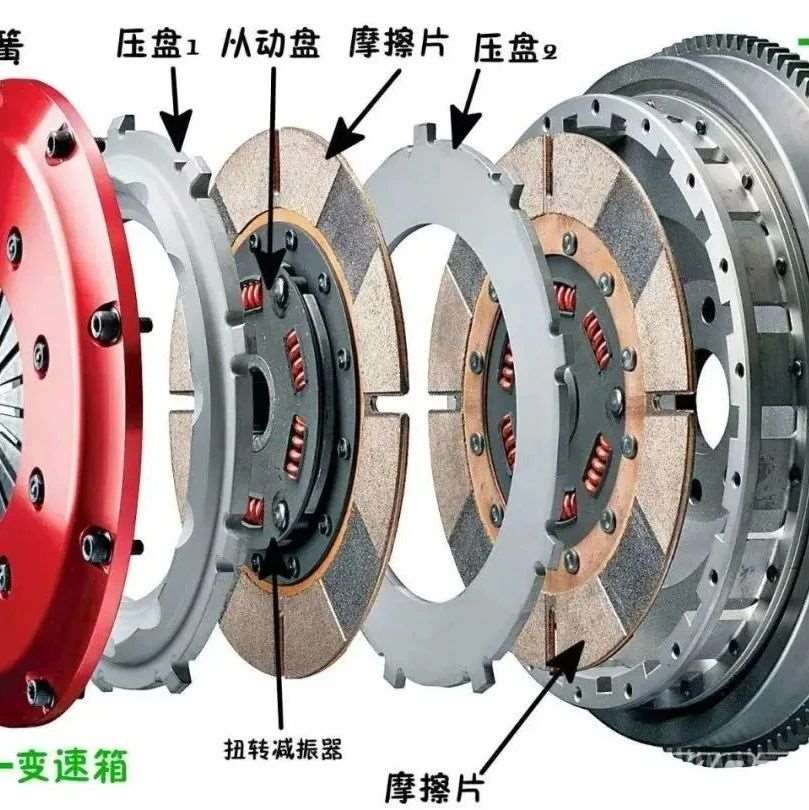 常用机械设计知识点，值得收藏！
