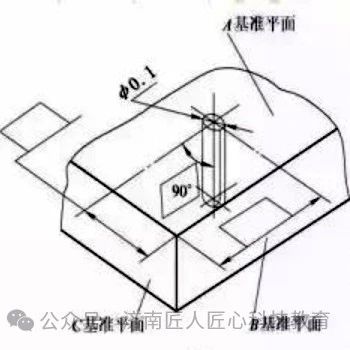 十年用CAD心得精髓！！必须收藏！