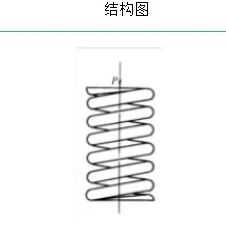 弹簧的类型及其特性与应用