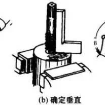 螺纹的加工方法简介