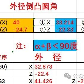 数控车床编程&mdash;&mdash;圆弧切点计算（五）