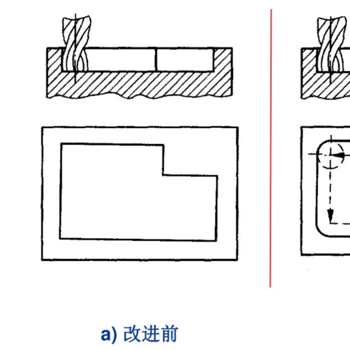 机械零件的结构工艺性，机械设计工程师必看