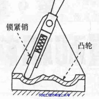 8种锁紧与释放机械设计原理，开拓你的机械设计灵感