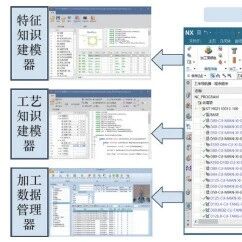 基于壳体特征的智能编程技术
