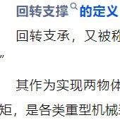 能承受超高负载的回转支承轴承，你使用过吗？
