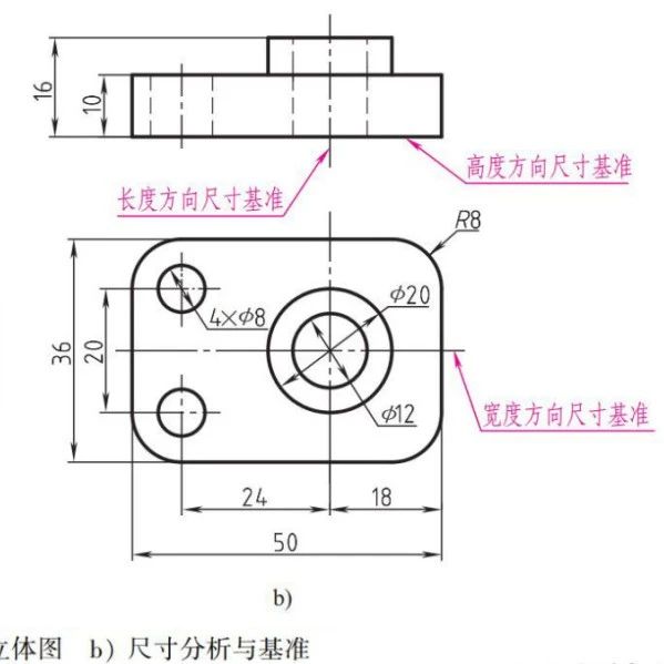 零部件是如何标注尺寸的！记住这个规则，再复杂的零件也不用担心。